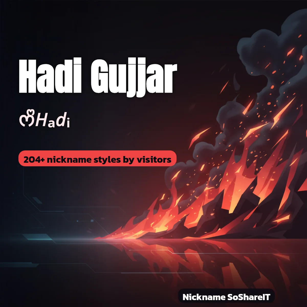 Hadi Gujjar nickname styles on Nickname SoShareIT