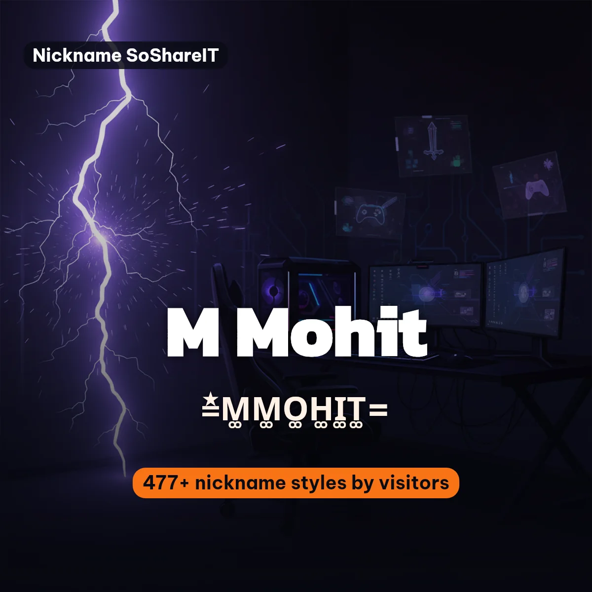 M Mohit nickname styles on Nickname SoShareIT