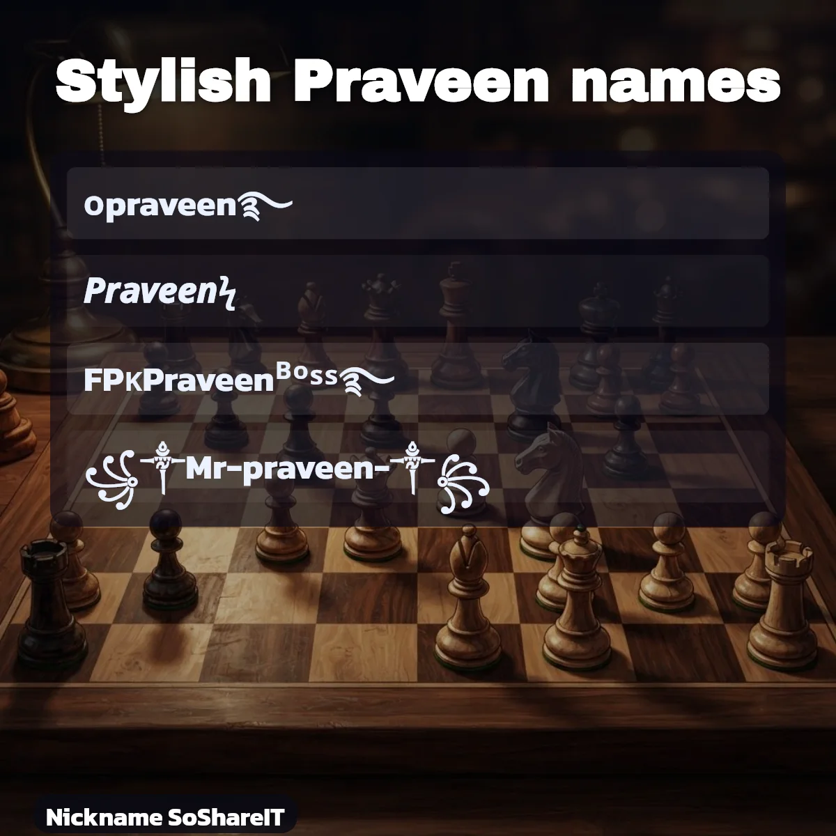Stylish Praveen names with fonts and symbols