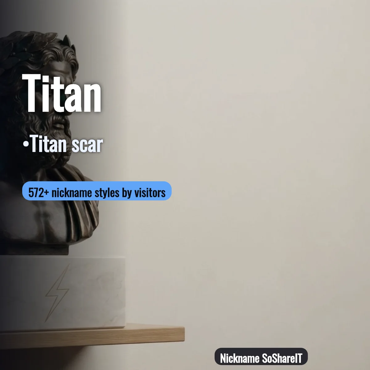 Titan nickname styles on Nickname SoShareIT