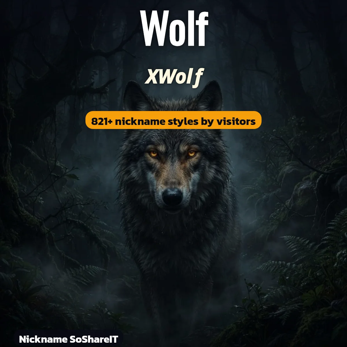Wolf nickname styles on Nickname SoShareIT